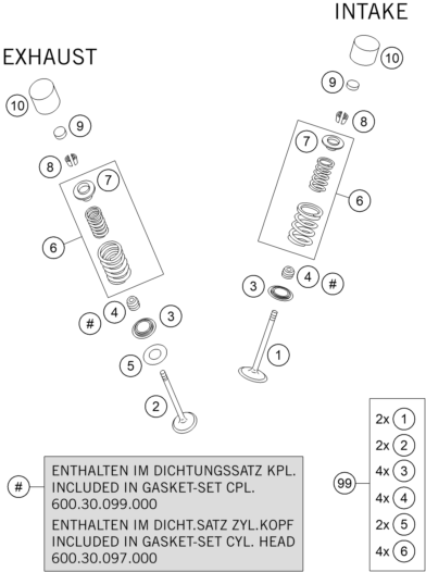 MECANISMO DE CONTROL PARA 950 SUPERENDURO R 06 EU