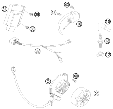 SISTEMA DE ENCENDIDO PARA 125 SXS 2008 EU