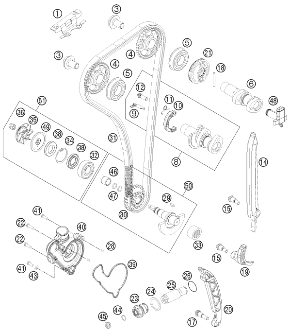 ORDEN DE DISTRIBUCION PARA 350 EXC F 2012 EU