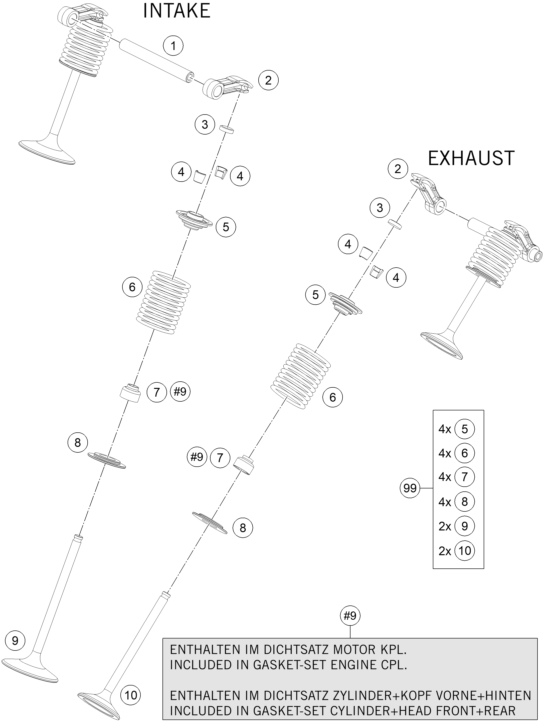 MECANISMO DE CONTROL PARA 1090 ADVENTURE L 2019 EU