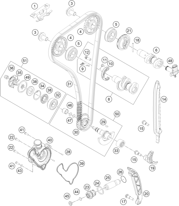 ORDEN DE DISTRIBUCION PARA 350 EXC F 2014 EU