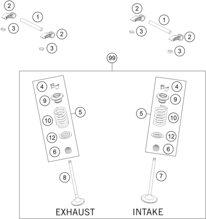 MECANISMO DE CONTROL PARA 250 EXC F 2024 EU