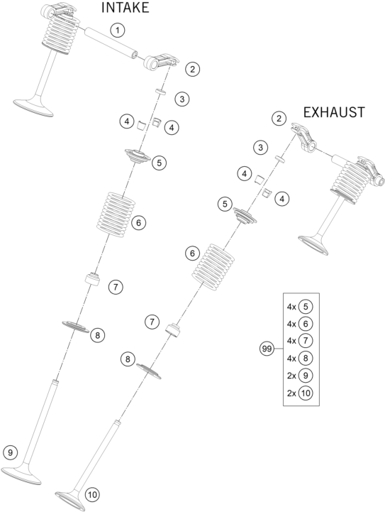 MECANISMO DE CONTROL PARA 1290 SUPER DUKE GT ORANGE 2024 EU