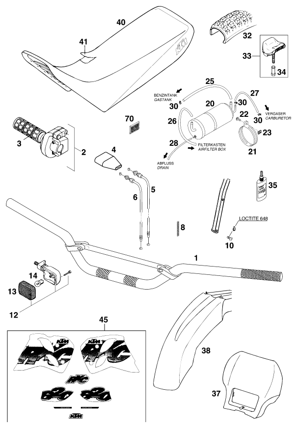 ACCESORIOS PARA 620 ENDURO LIMITED EU